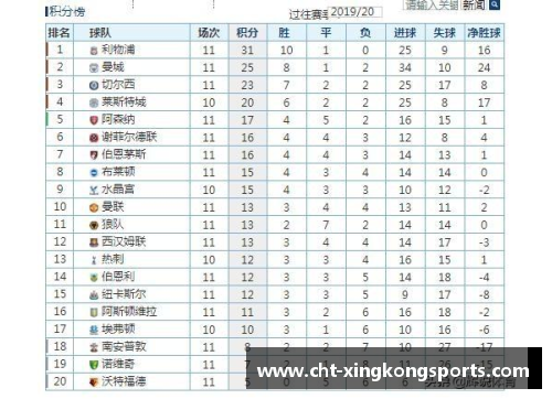 星空体育霍芬海姆客场失利，积分榜位置动摇！